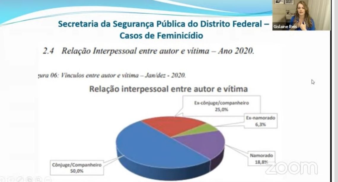 Denúncia X Queixa-crime — Tribunal de Justiça do Distrito Federal e dos  Territórios